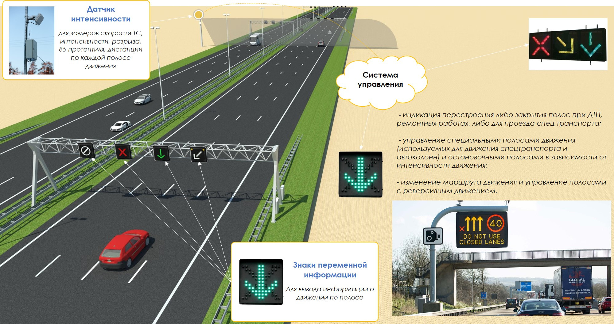 Система управления трафиком на дорогах с реверсивным движением