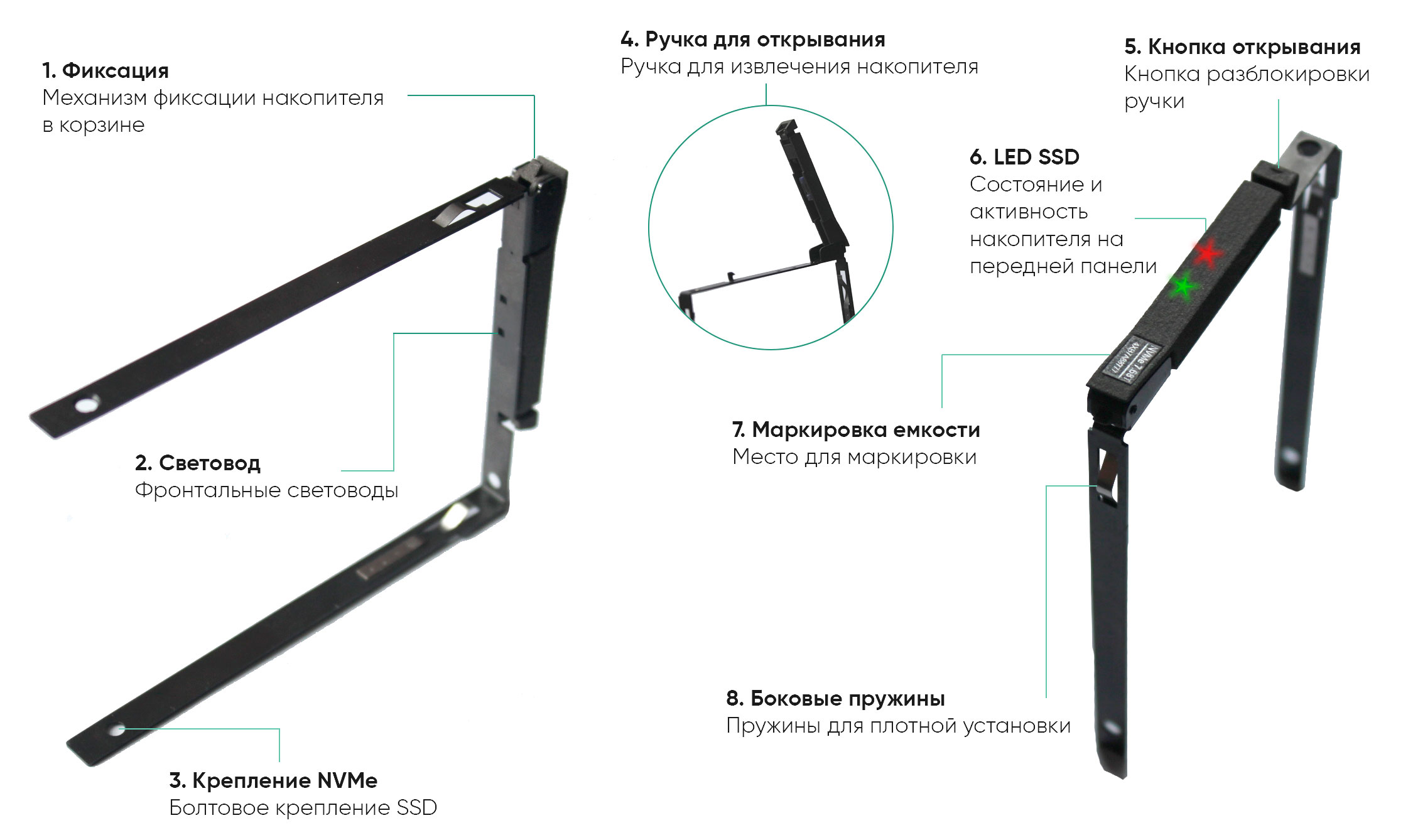 конструкция салазок E3.S 1T крепление SSD винты M3