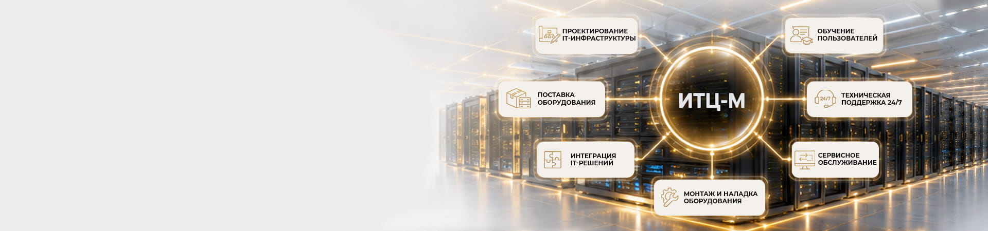 ИТЦ-М — системный интегратор ИТ-решений в Беларуси