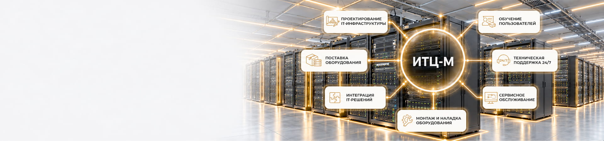ИТЦ-М — проектирование и интеграция ИТ-инфраструктуры